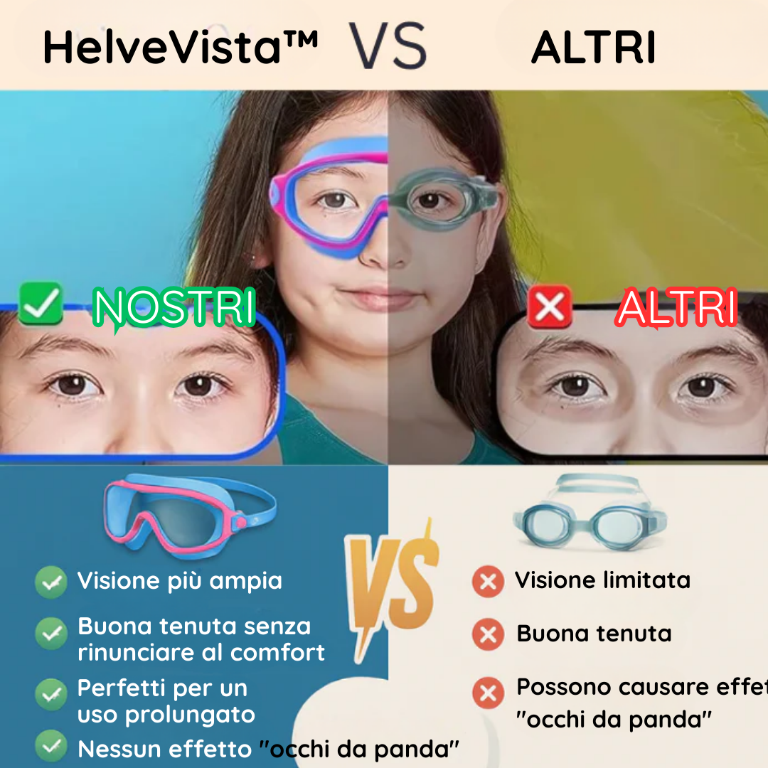 HelveVista™