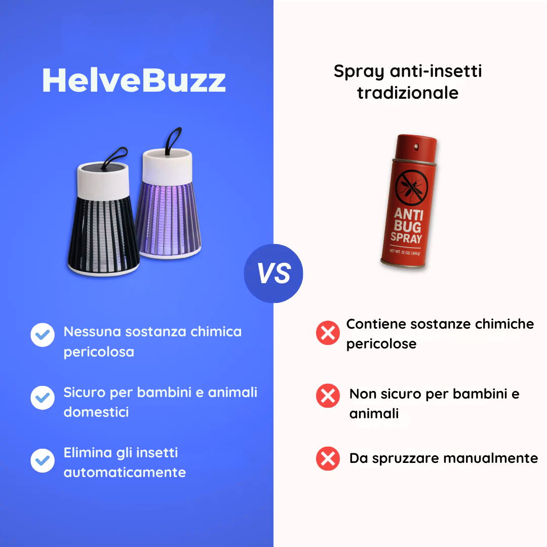 HelveBuzz™