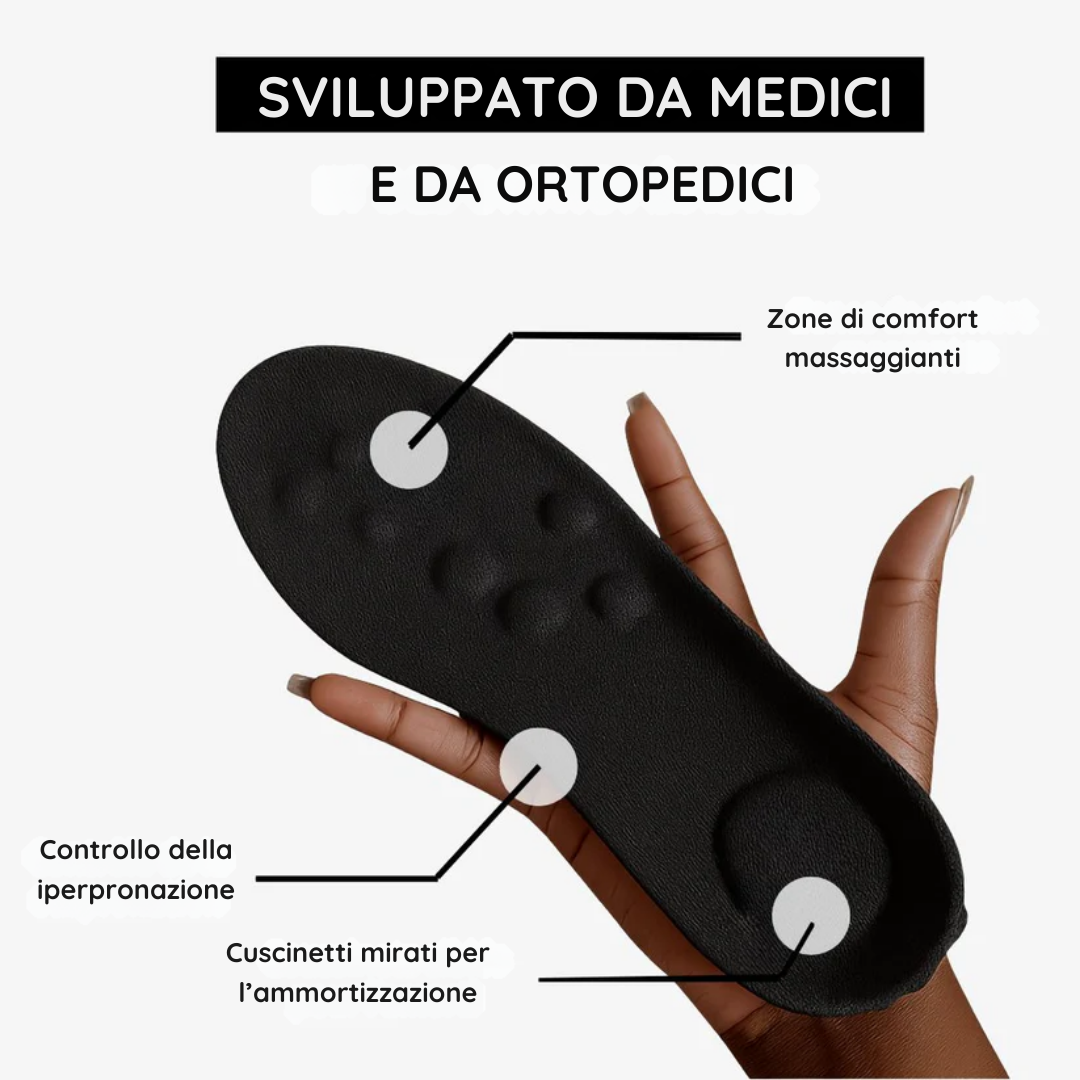 HelveStep™
