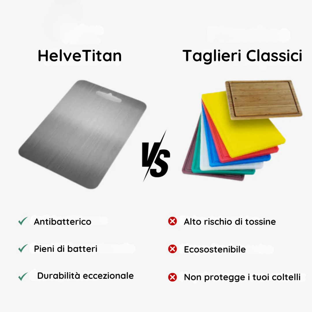 HelveTitan™