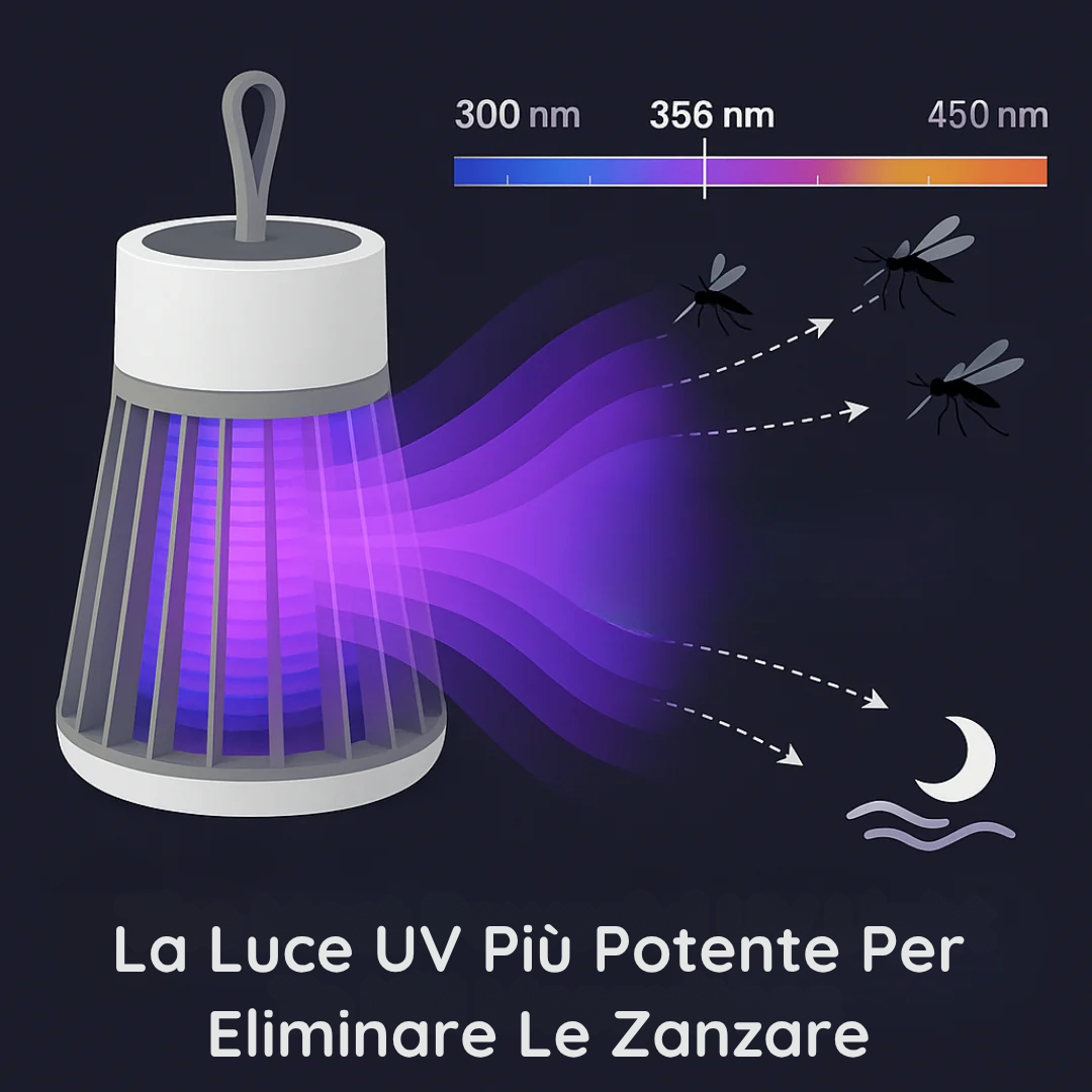 HelveBuzz™