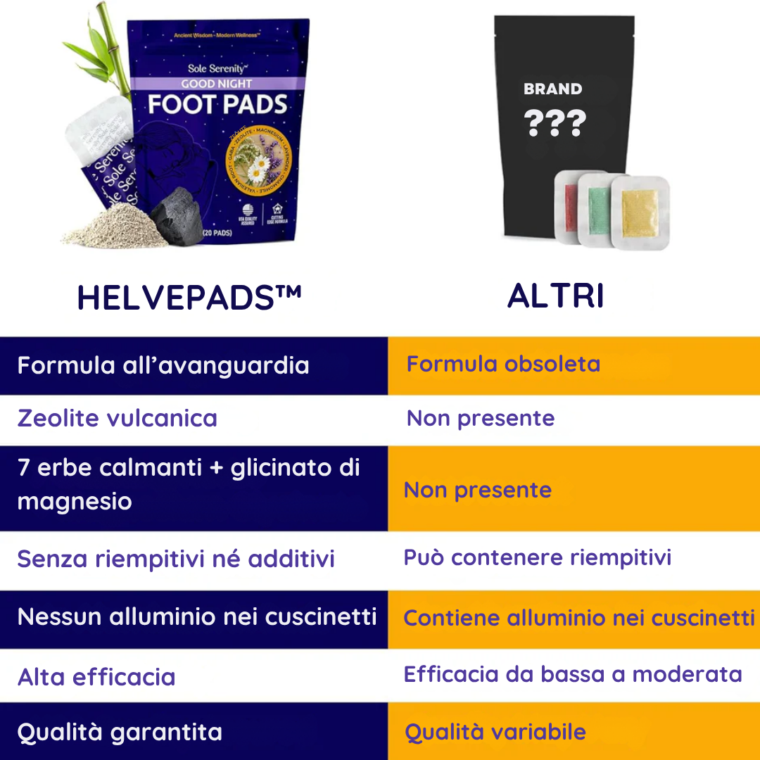 HelvePads™