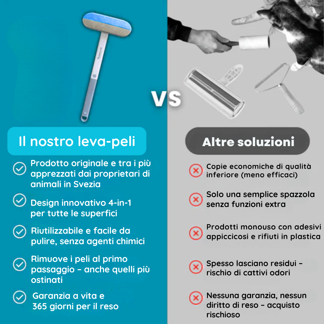 HelveBrush™