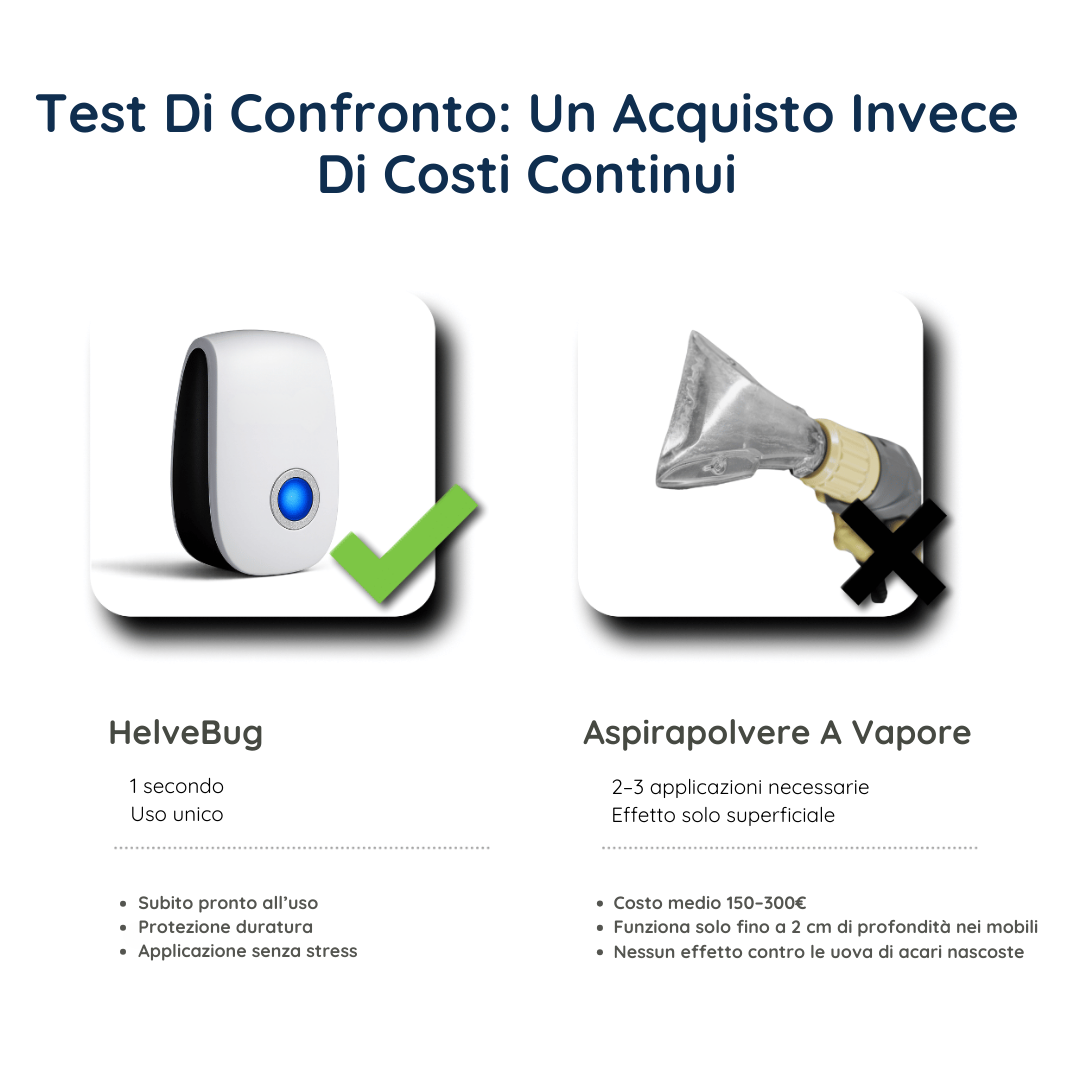 HelveBug™