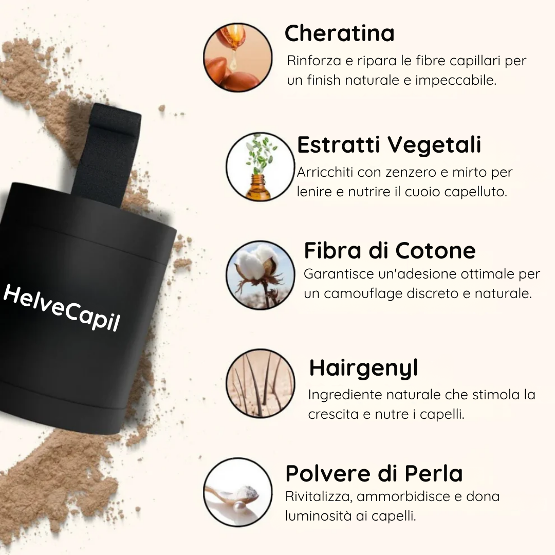 HelveCapil™