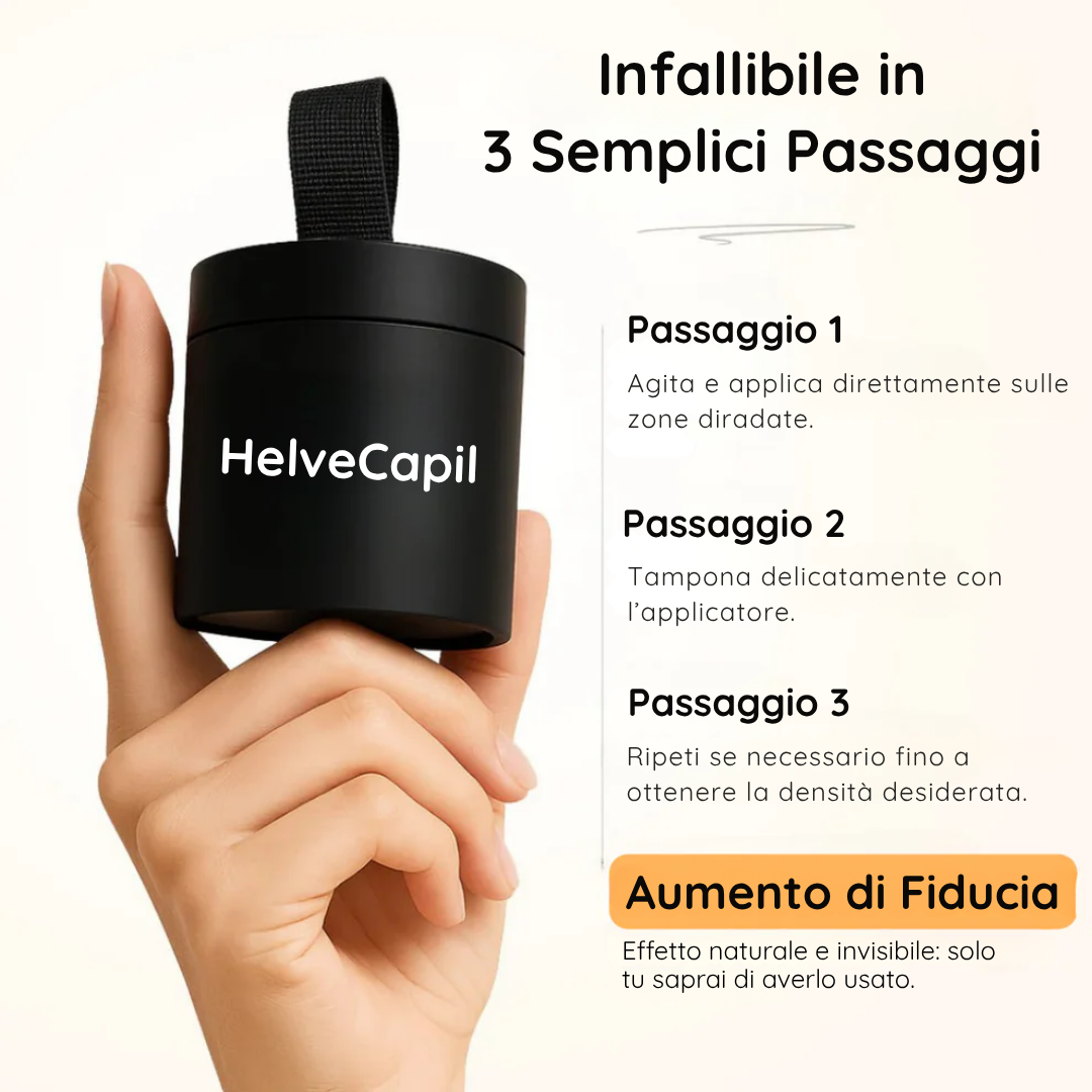 HelveCapil™