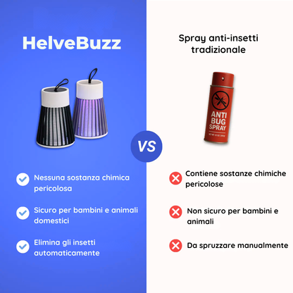 HelveBuzz™