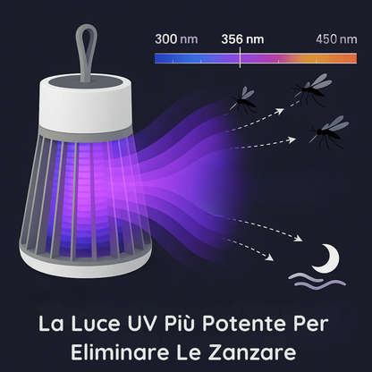 HelveBuzz™