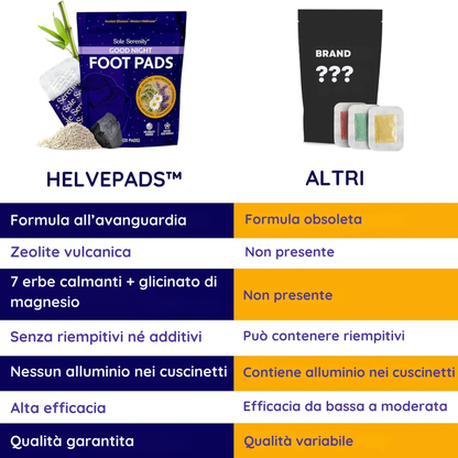 HelvePads™