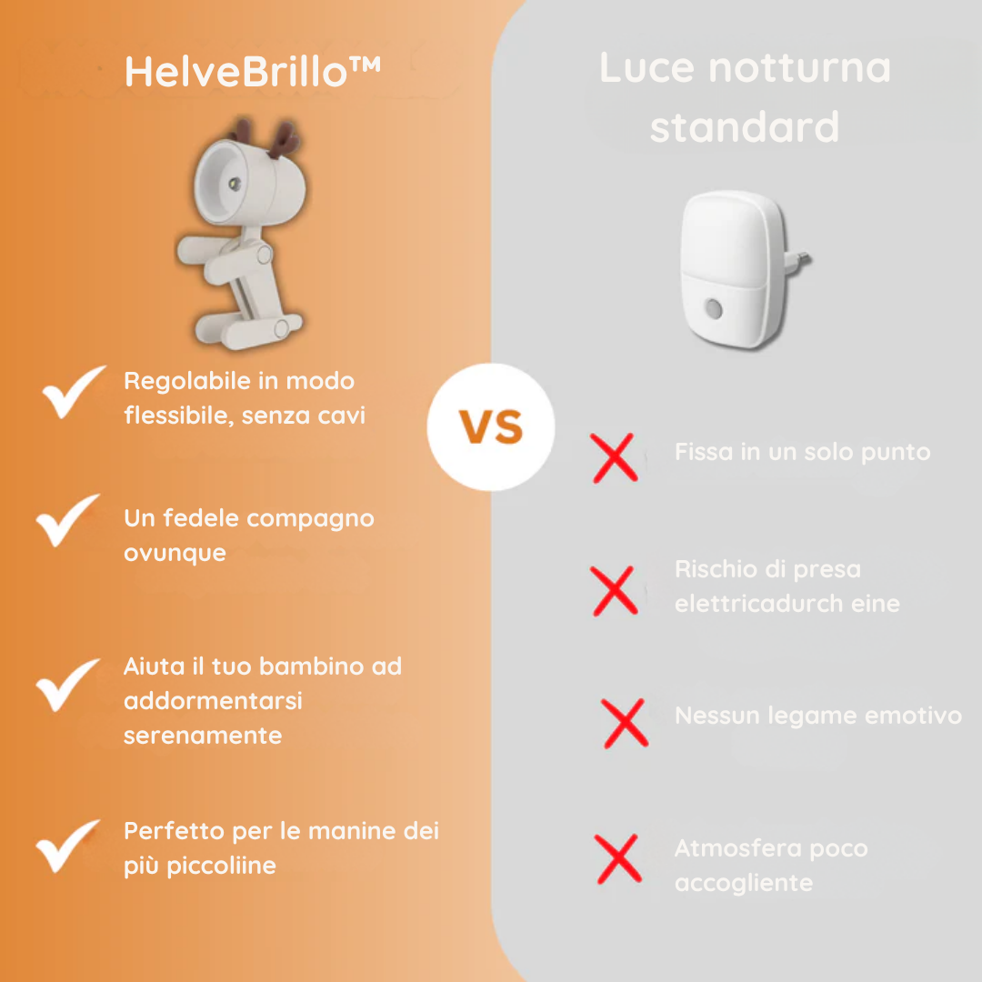 HelveBrillo™