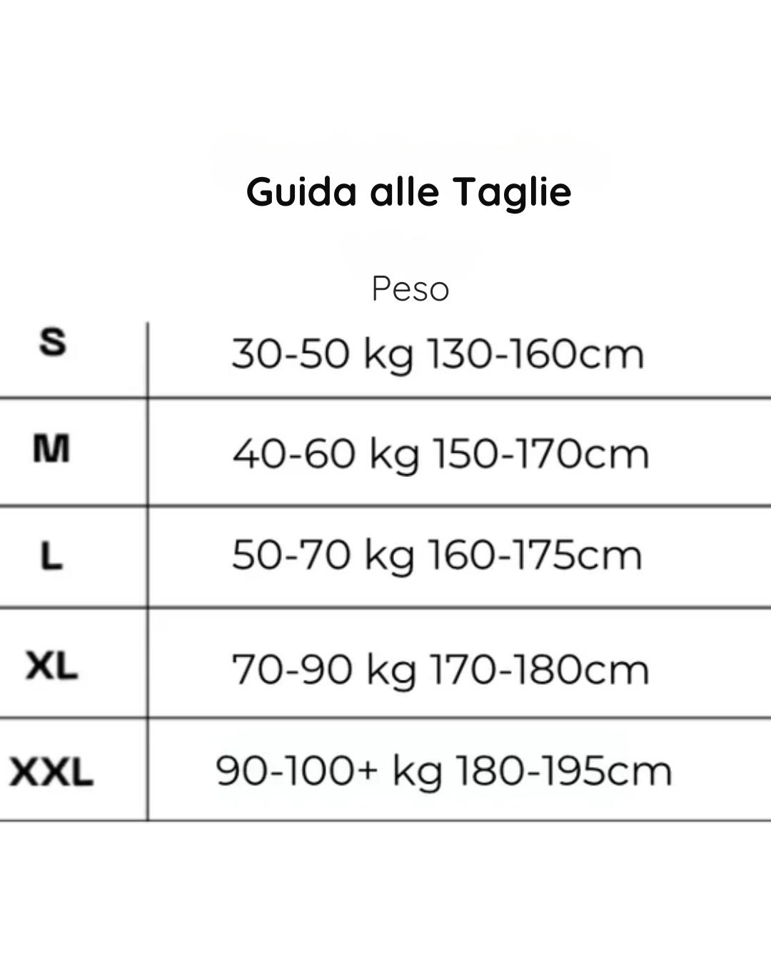 HelvePostura™