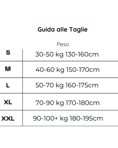 HelvePostura™