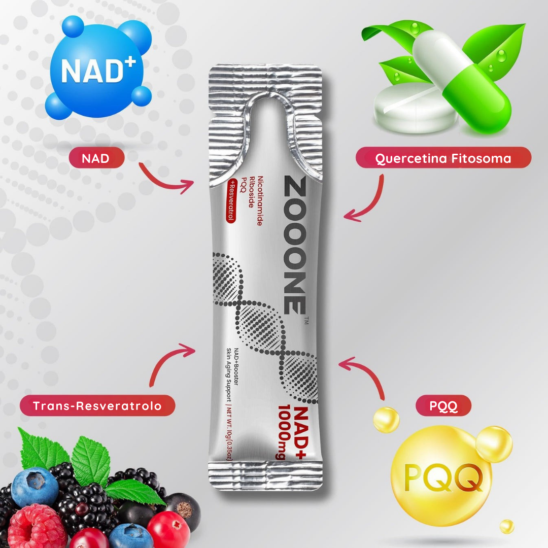 Vitagenix™